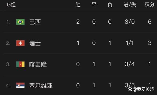 奇米青青