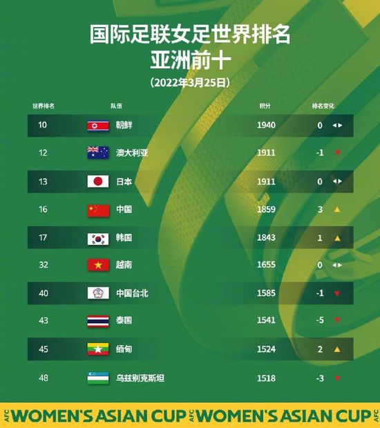 亚洲国产精品成人一区二区