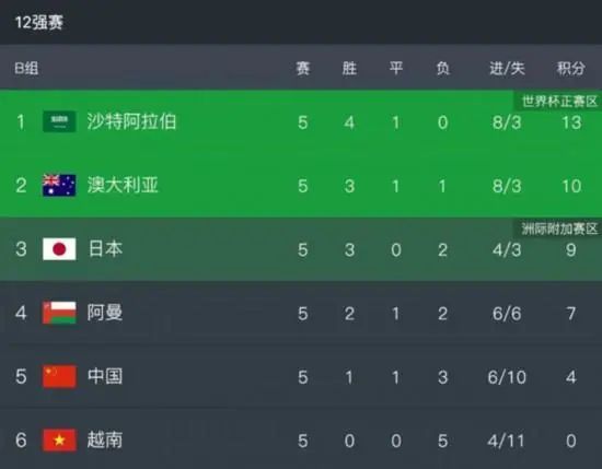 国产精品91在线
